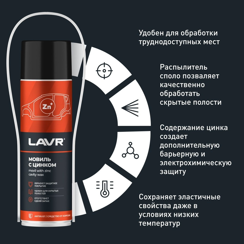 LAVR Ln2415 Мовиль с цинком 0.65 л - ForteMarket LAVR Ln2415 Мовиль с цинком 0.65 л купить,4389