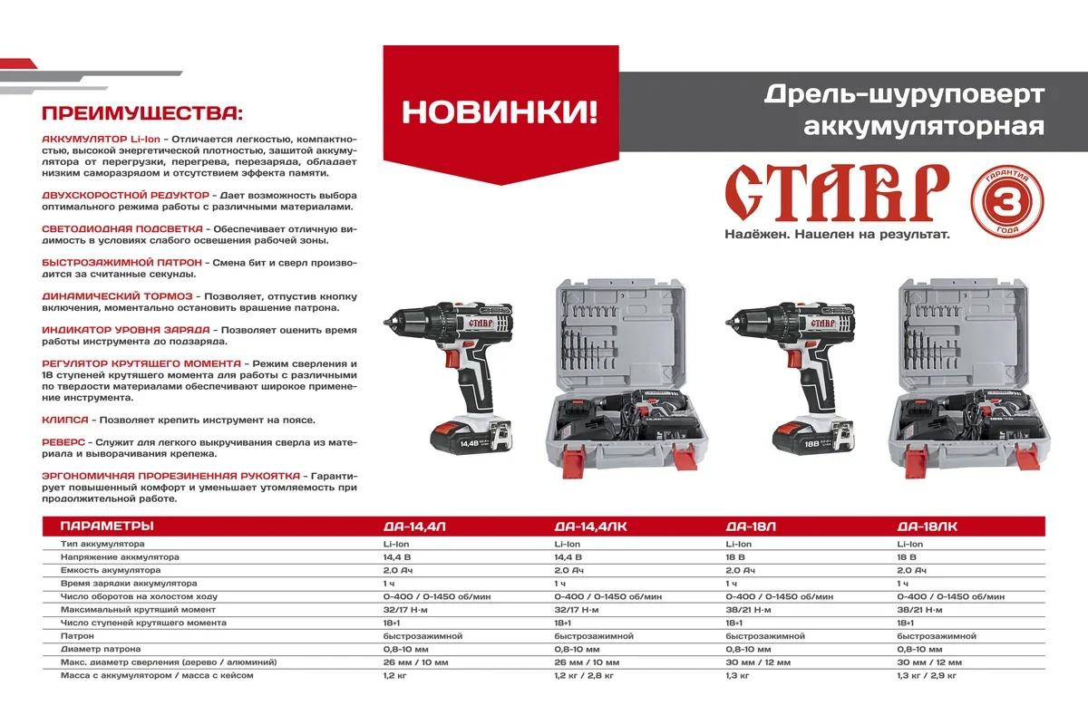 Дрель-шуруповерт Ставр ДА-14,4Л - ForteMarket Дрель-шуруповерт Ставр ДА-14,4Л купить,0