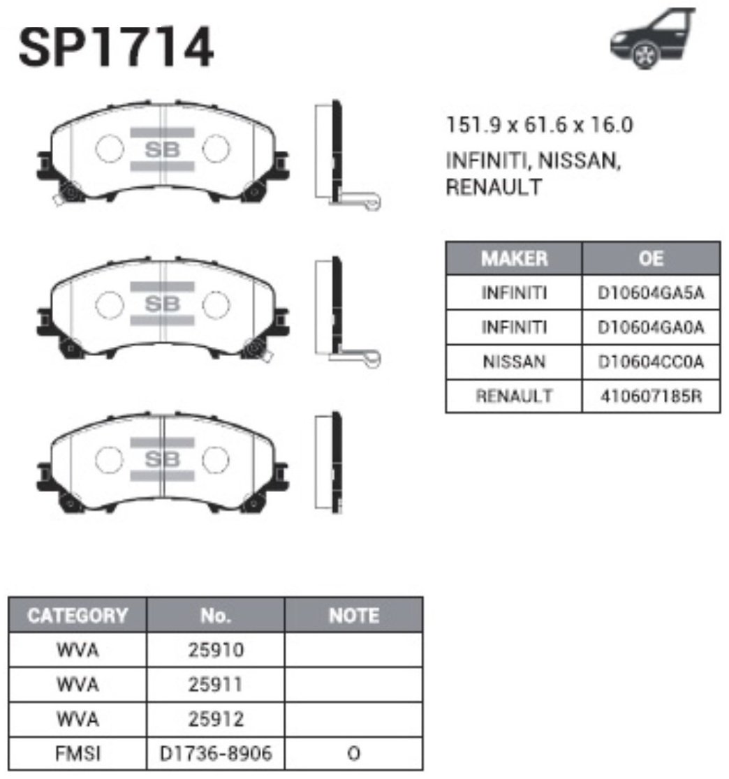 Колодки передние SP1714