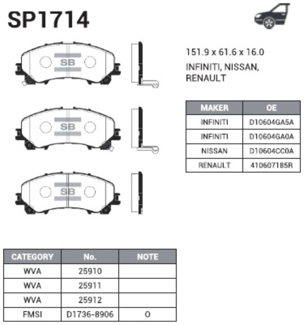 Колодки передние SP1714