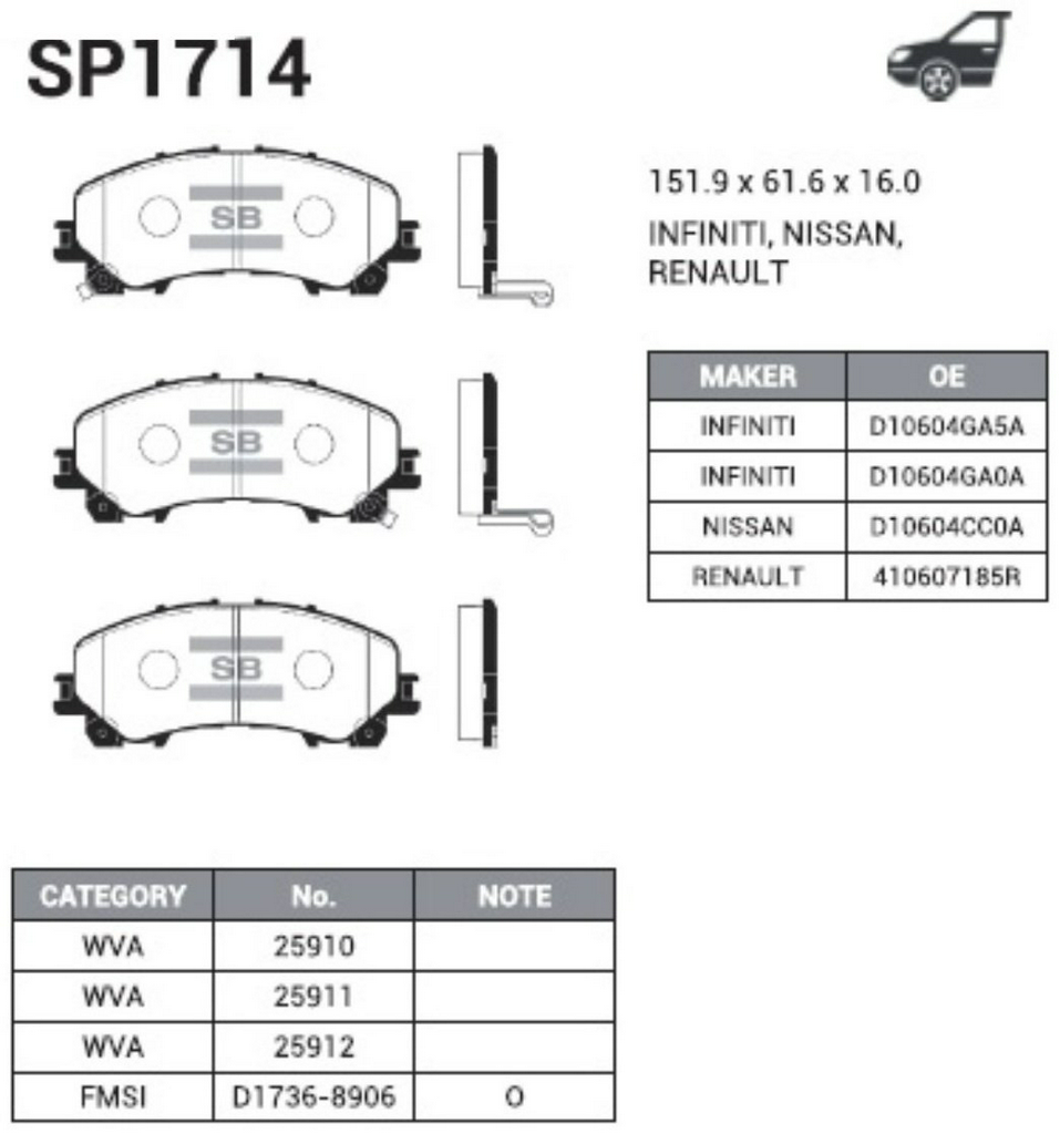Колодки передние SP1714