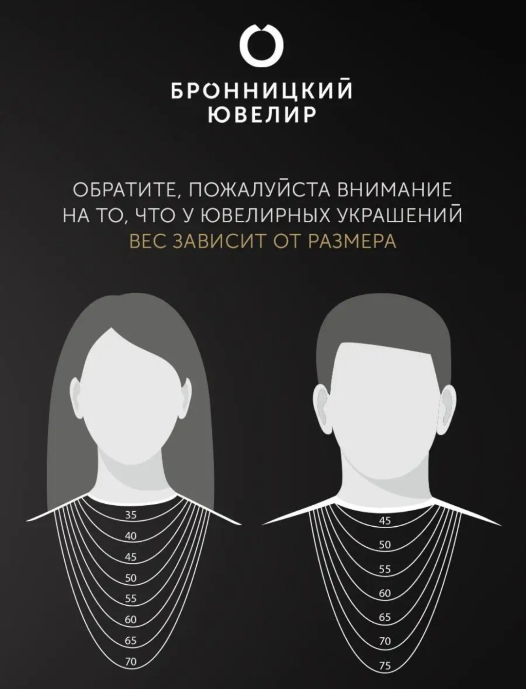 Цепь Бронницкий Ювелир 51055141450 длина 50 см, вес 4.88 г золото, плетение якорное купить,NaN