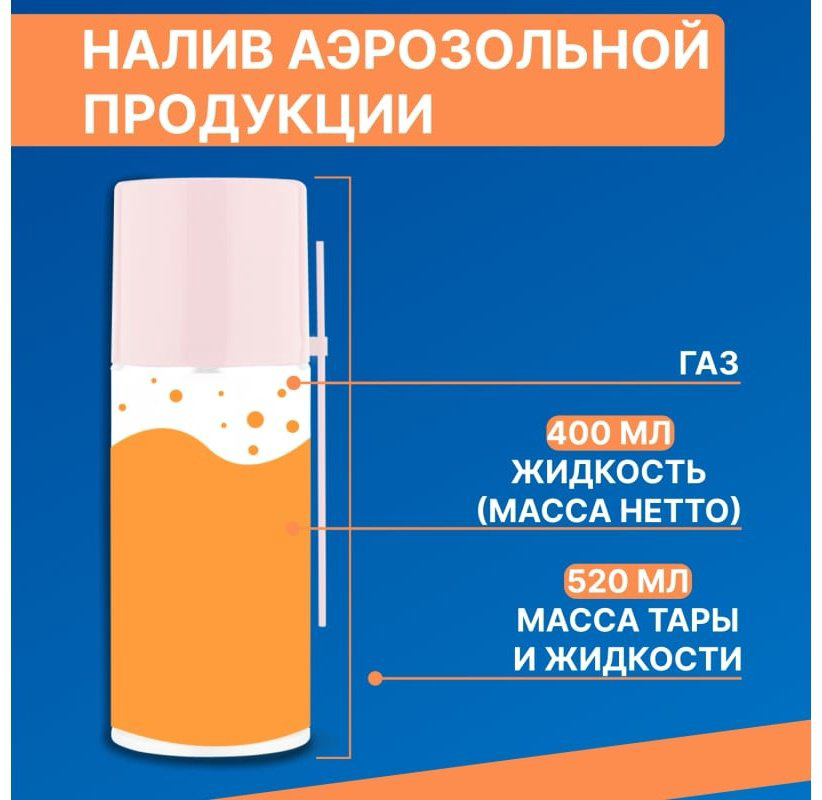 A BLVD присадка 85-0057 Быстрый старт двигателя REXANT 0.52 л купить,NaN