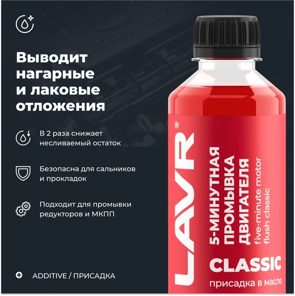 LAVR промывка Ln1003 Промывка двигателя 0.34 л купить,NaN
