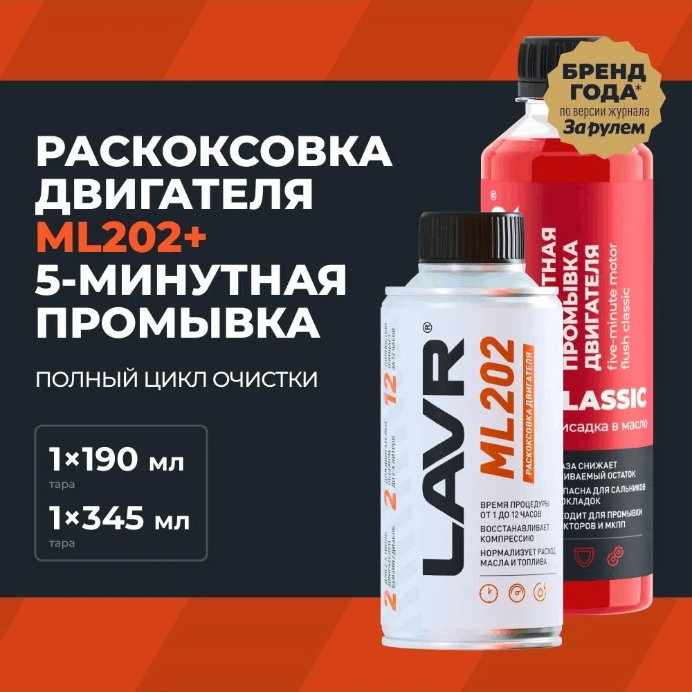 LAVR промывка LN2505 Раскоксовывание двигателя 0.2 л купить,NaN