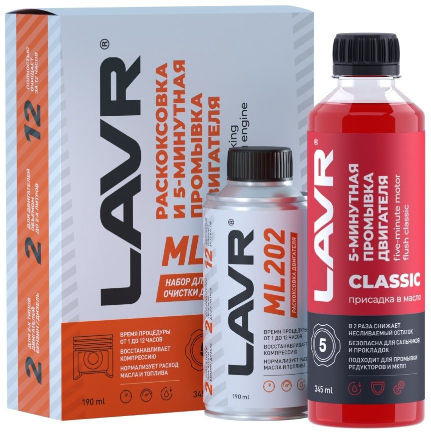 LAVR промывка LN2505 Раскоксовывание двигателя 0.2 л купить,NaN