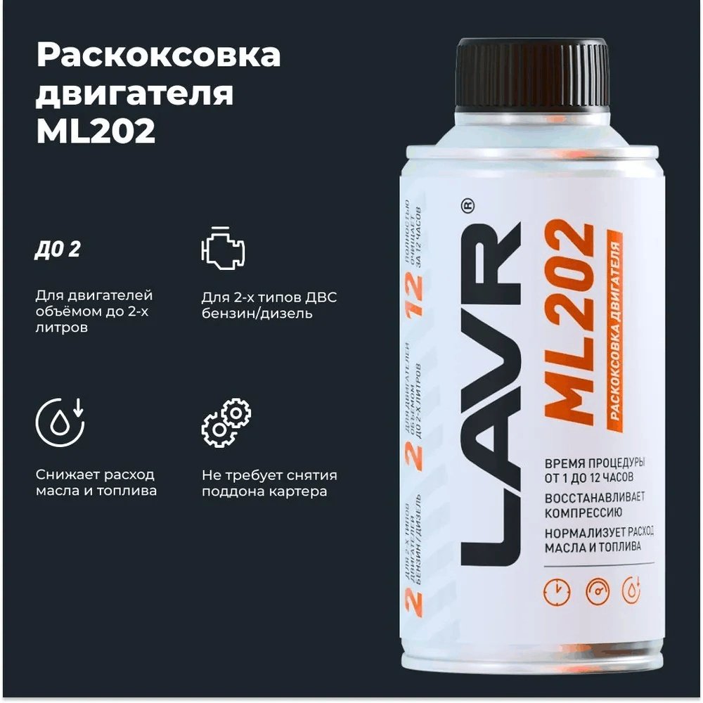 LAVR промывка LN2505 Раскоксовывание двигателя 0.2 л купить,NaN