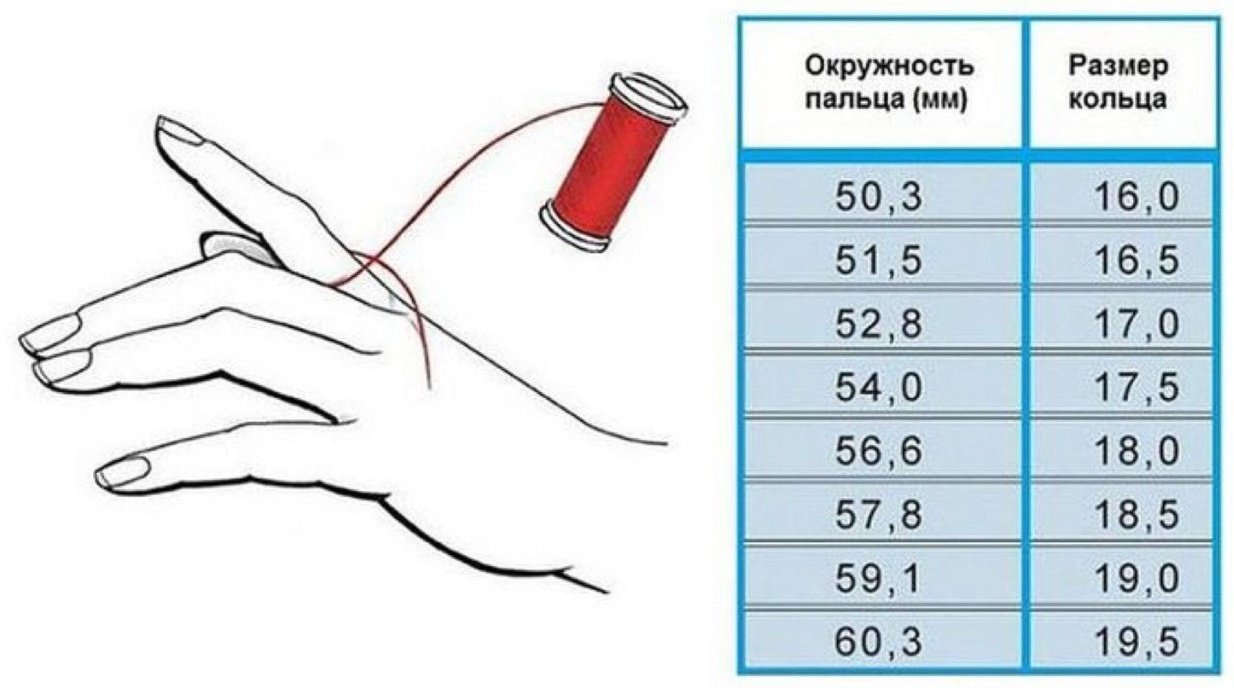 Кольцо Diamant 52-111-00329-1_18-5 размер 18.5 вес 2.46 г золото, без вставок купить,NaN