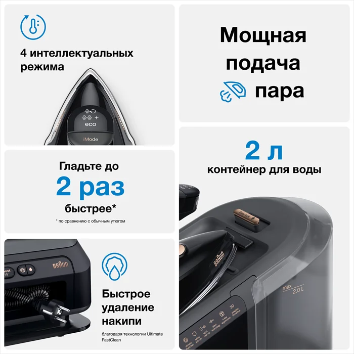 Гладильная система Braun IS7286BK Black купить,0