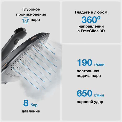Гладильная система Braun IS7286BK Black