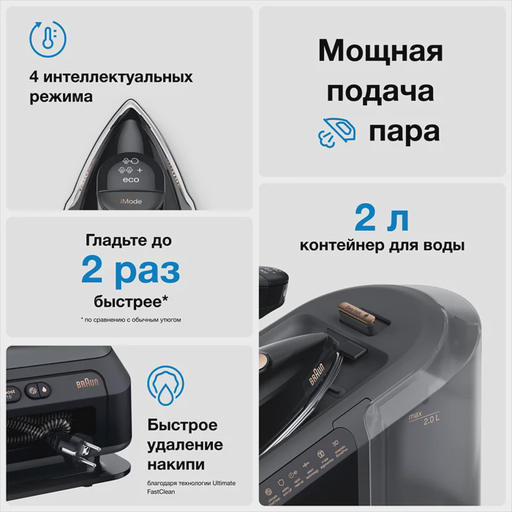 Гладильная система Braun IS7286BK Black