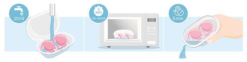 Пустышка Avent Ultra Air SCF542/12 голубая купить,NaN