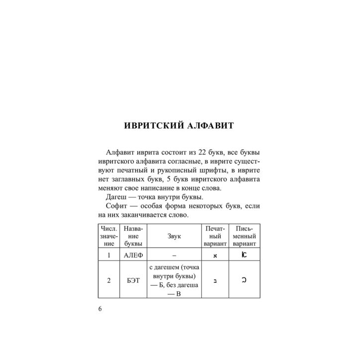 Иностранные языки  Аксенова Я. В.  Лерер И. И.  Иврит  4-в-1  грамматика  разговорник  русско-ивритский словарь  тематический словарь купить,NaN