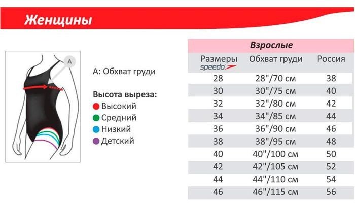 Купальник раздельный Speedo мультиколор купить,NaN