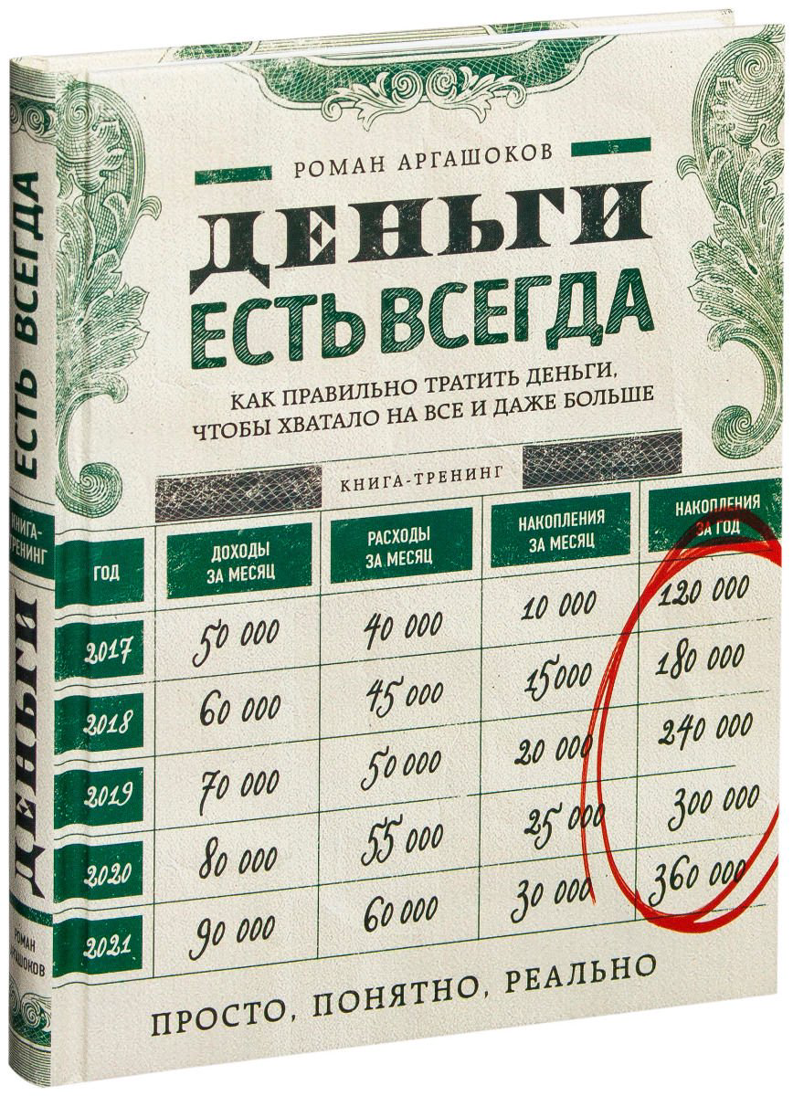 Бизнес литература Аргашоков Р.  Деньги есть всегда. Как правильно тратить деньги, чтобы хватало на все и даже больше купить,NaN