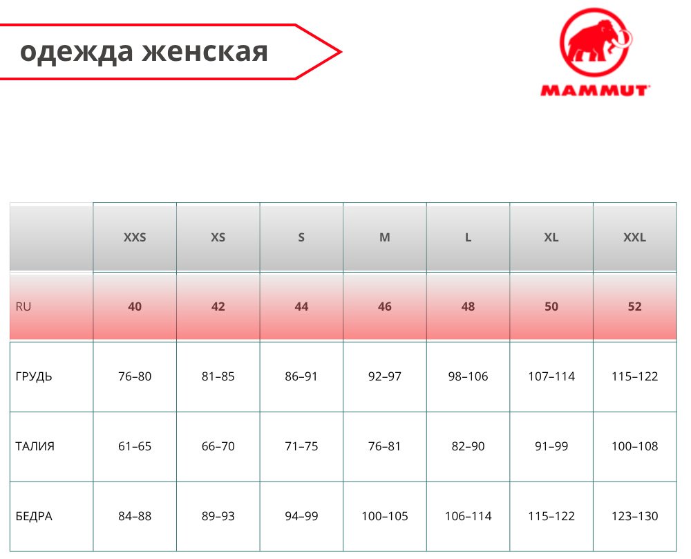 Жилет Mammut черный