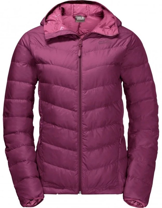 Демисезонная куртка Jack Wolfskin фиолетовый купить,NaN
