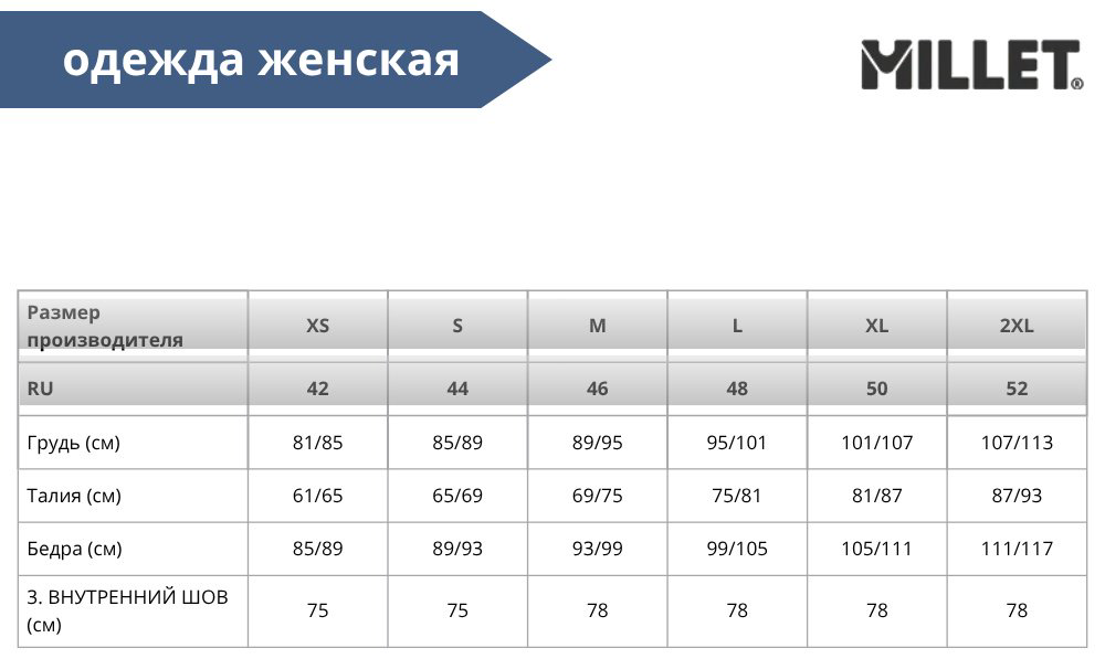 Зимняя куртка Millet фиолетовый купить,139900