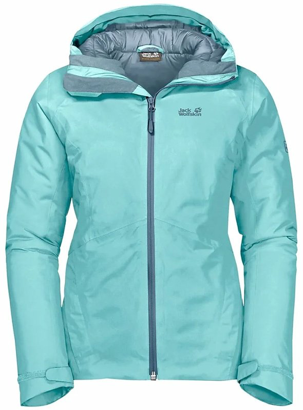 Зимняя куртка Jack Wolfskin бирюзовый купить,NaN
