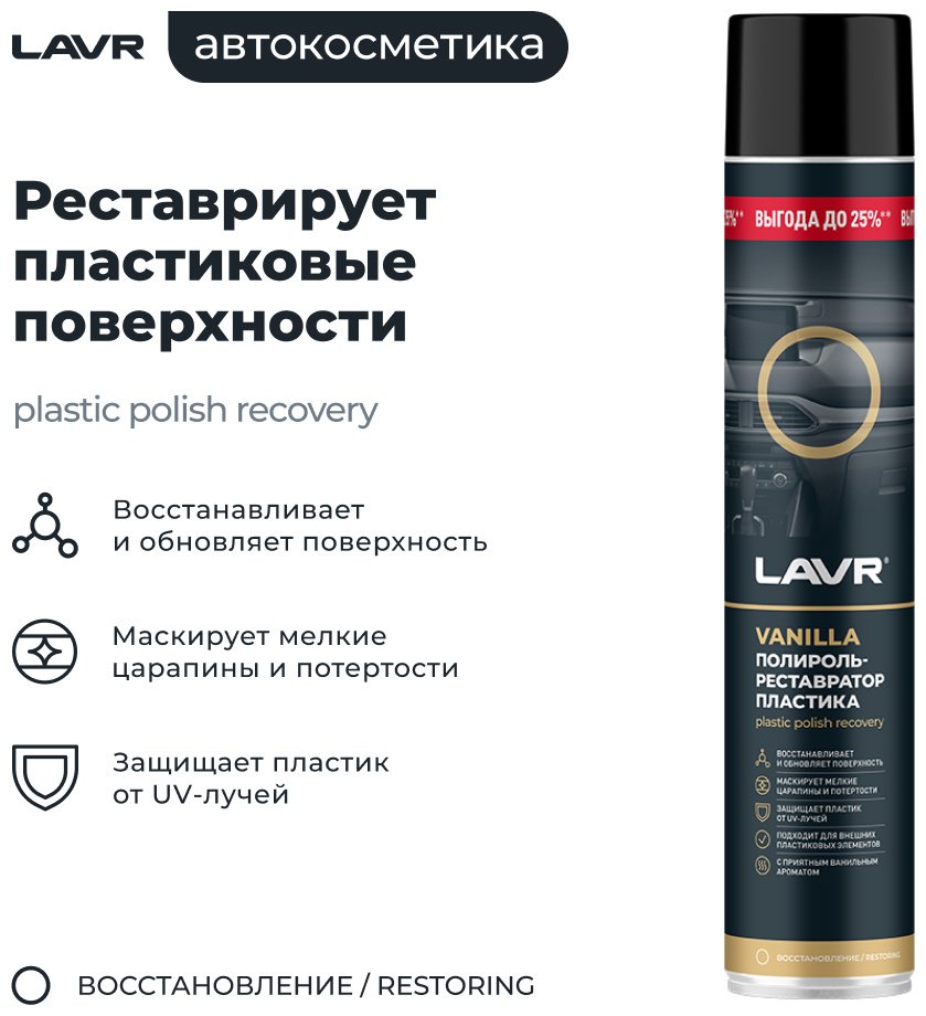 LAVR полироль для пластика Ln2450 1 л