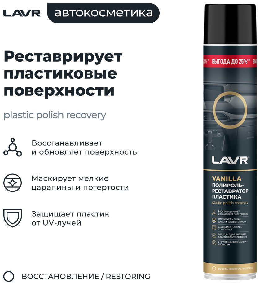 LAVR полироль для пластика Ln2450 1 л купить,NaN