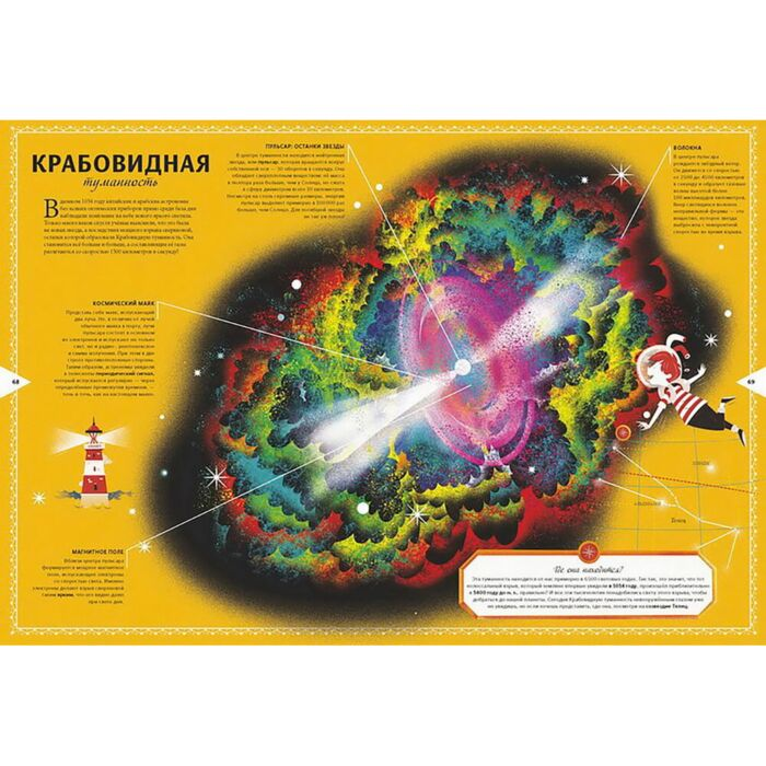Энциклопедия  Альбанезе Л. Космос  большая книга о Вселенной и космонавтике купить,NaN