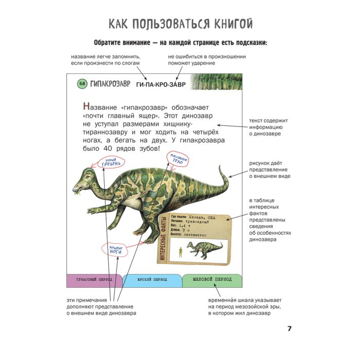 Энциклопедия Ананьева Е. Г. Все травоядные динозавры с крупными буквами купить,NaN