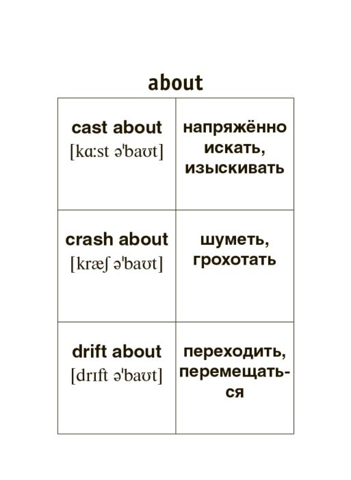 Иностранные языки Английский язык Фразовые глаголы купить,NaN
