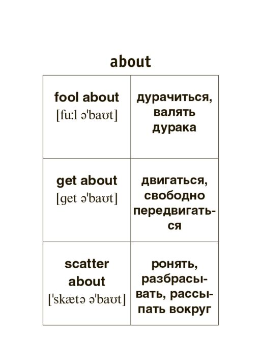 Иностранные языки Английский язык Фразовые глаголы купить,NaN