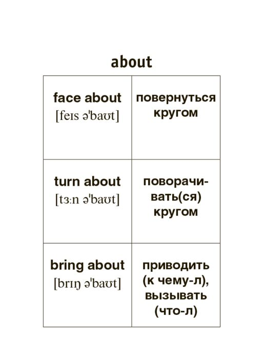 Иностранные языки Английский язык Фразовые глаголы купить,NaN