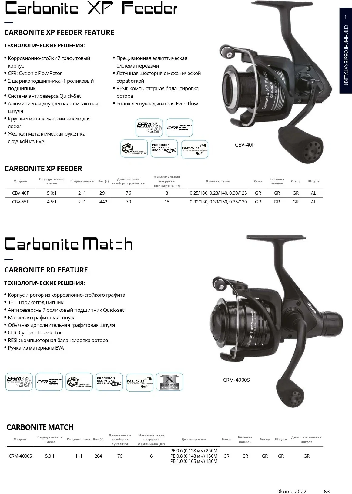Катушка Okuma Carbonite XP Feeder CBV-40F
