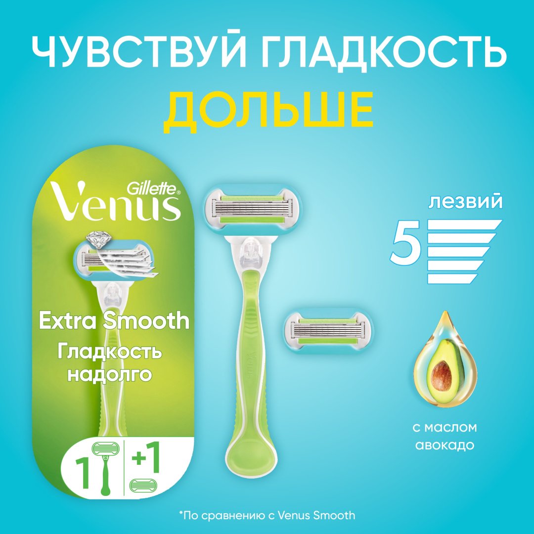 Gillette Venus Embrace гладкость надолго бритвенный станок 1 шт + сменная кассета 1 шт купить,NaN