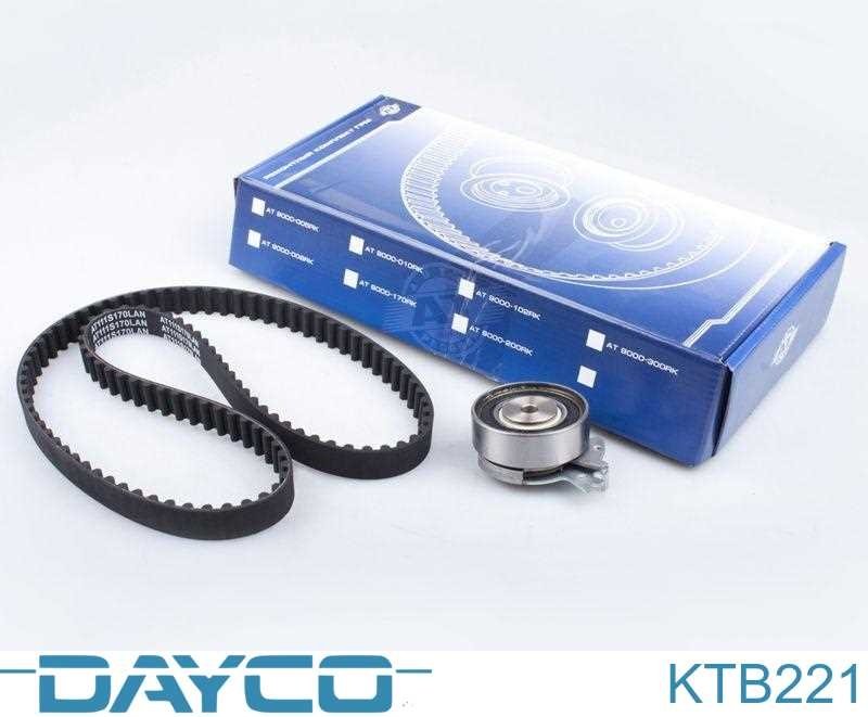 DAYCO ременной комплект KTB221 - ForteMarket DAYCO ременной комплект KTB221 купить,NaN