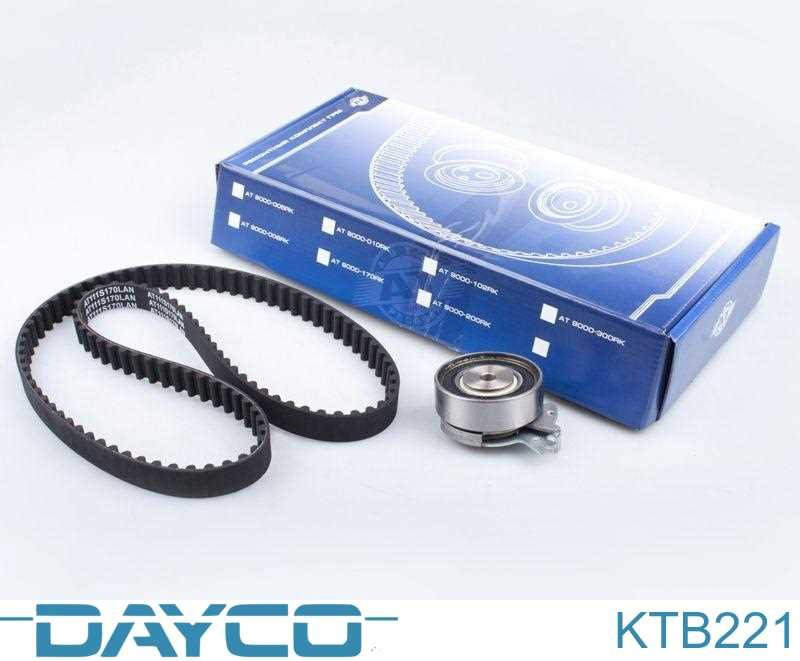 DAYCO ременной комплект KTB221 - ForteMarket DAYCO ременной комплект KTB221 купить,NaN