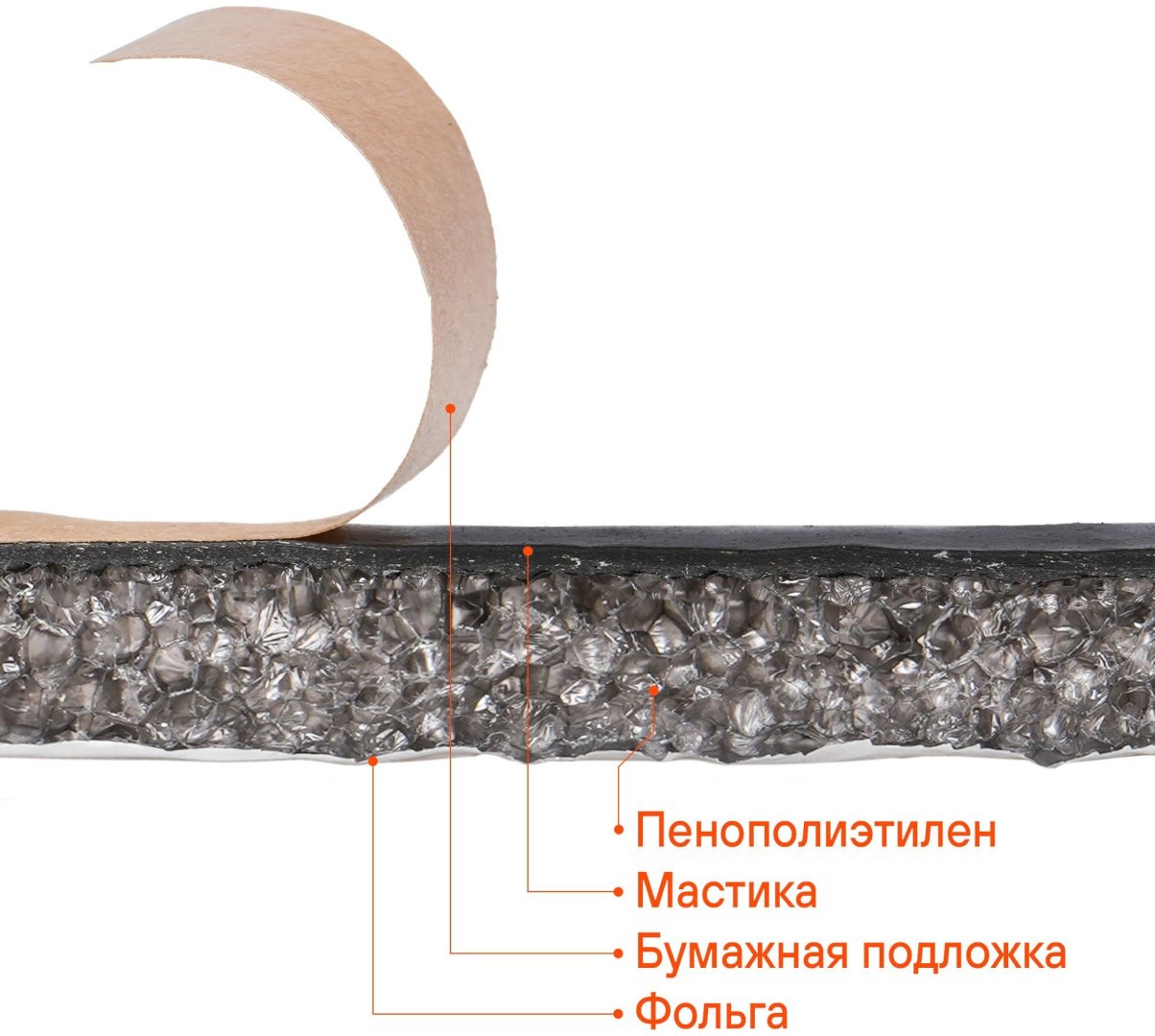 AIRLINE шумоизоляция ADSI018 70x50 см купить,NaN