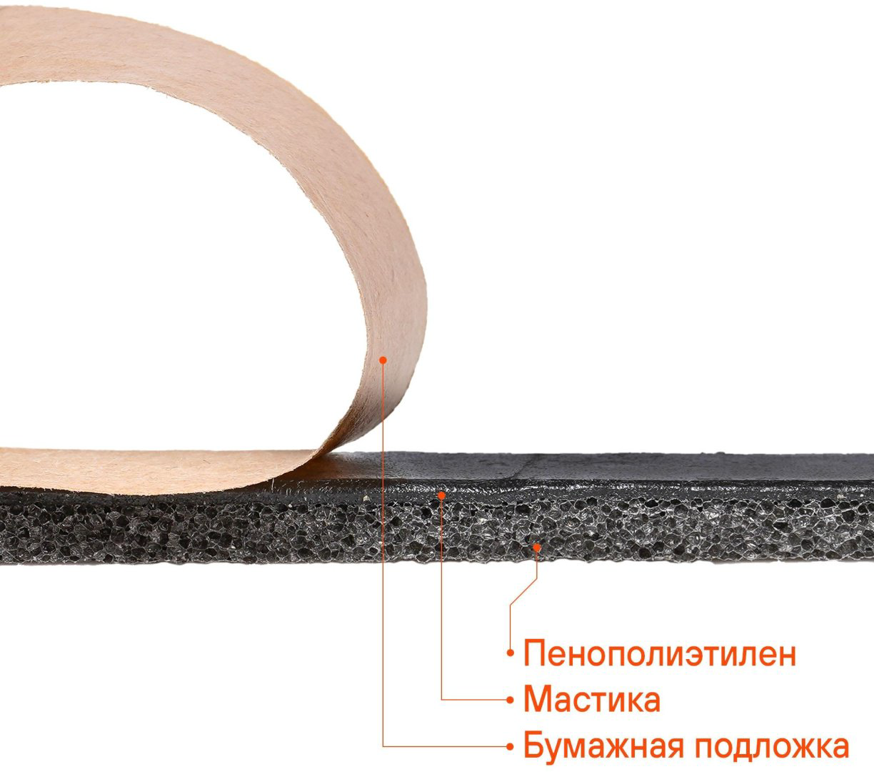 AIRLINE шумоизоляция ADSI015 70x50 см купить,NaN