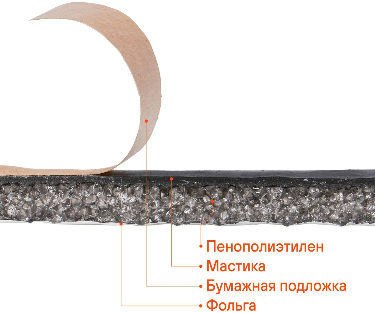 AIRLINE шумоизоляция ADSI017 70x50 см купить,NaN