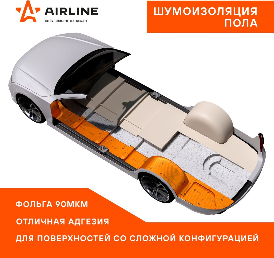 AIRLINE виброизоляция ADVI007 40x25 см купить,NaN