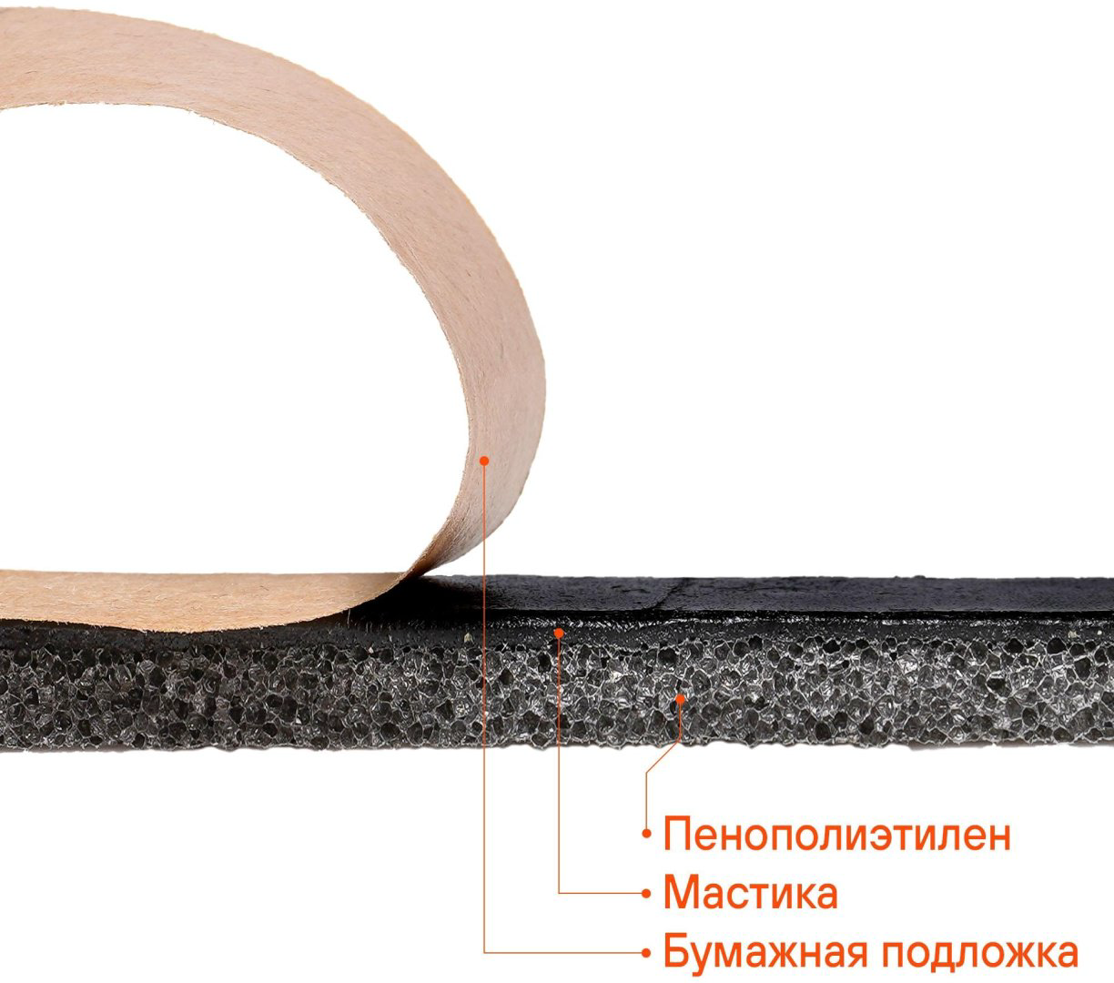 AIRLINE шумоизоляция ADSI016 70x50 см купить,NaN