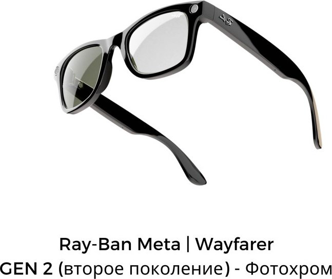 Смарт-очки Ray-Ban Meta Wayfarer Gen2 черный купить,395000