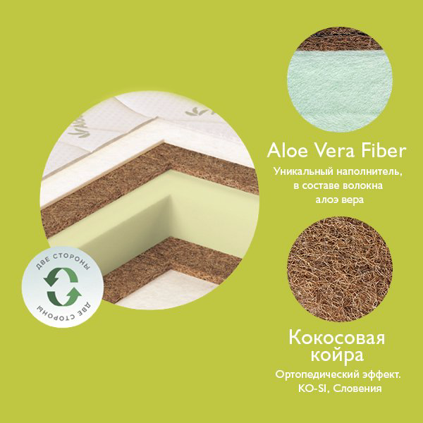 Детский матрас Plitex Aloe Vera Ring AB-19/2 купить,NaN