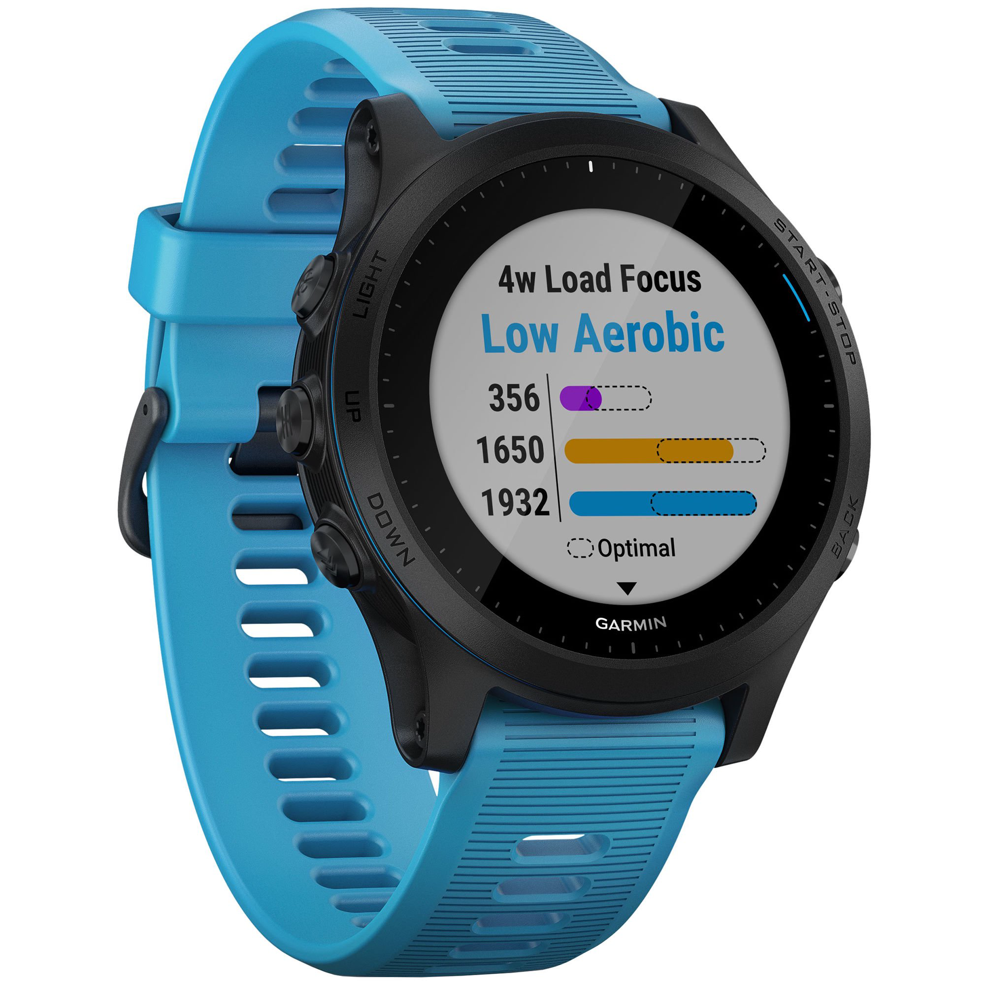 Смарт-часы Garmin Forerunner 945 HRM-Tri Blue купить,NaN