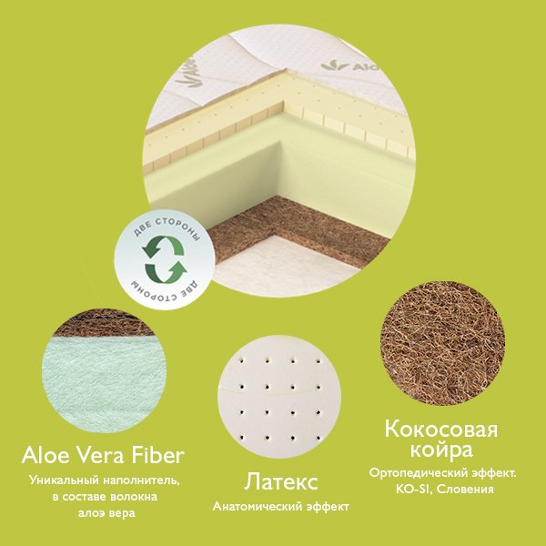 Детский матрас Plitex Aloe Vera Oval AB-18/4 купить,NaN