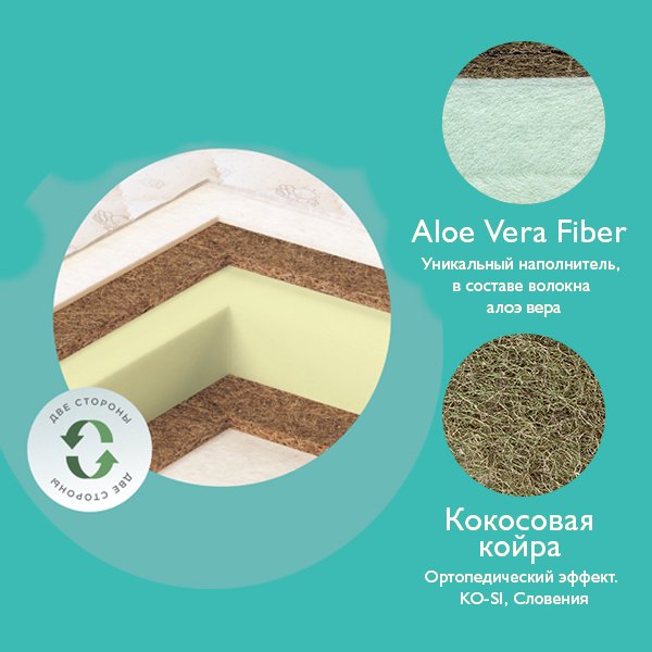 Детский матрас Plitex Flex Cotton Oval ФК-01/4 купить,NaN