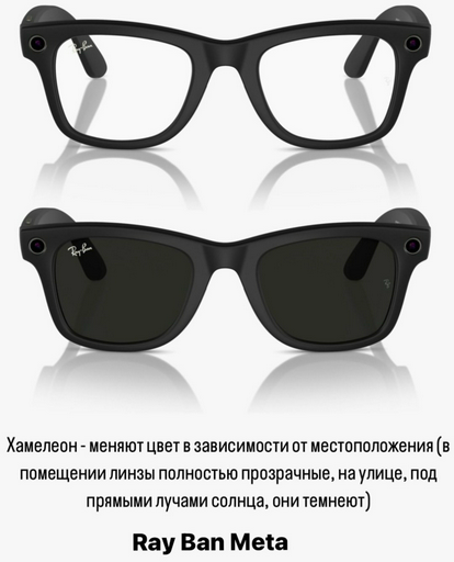 Ray-Ban квадратные фотохромные (хамелеон)