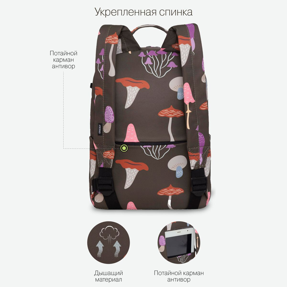 Рюкзак Grizzly Грибы  купить,NaN