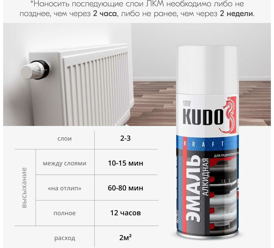 Kudo эмаль Эмаль для радиаторов отопления аэрозольная в баллончике KUDO глянцевая белая KU-5101 тон белый, 520 мл купить,NaN