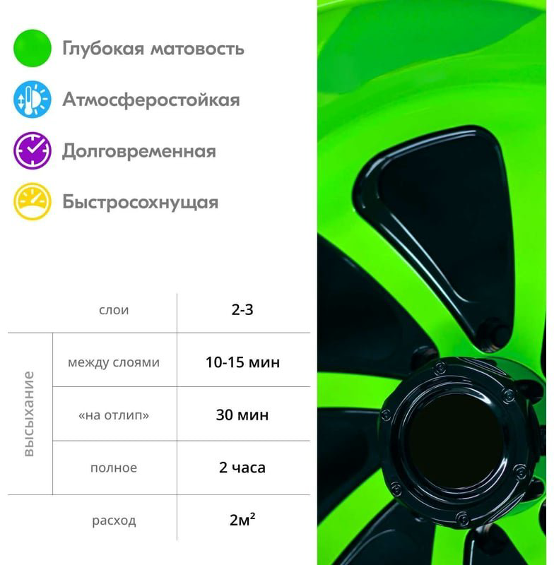 Kudo краска KU-1204 тон лимонно-желтый, 520 мл купить,NaN