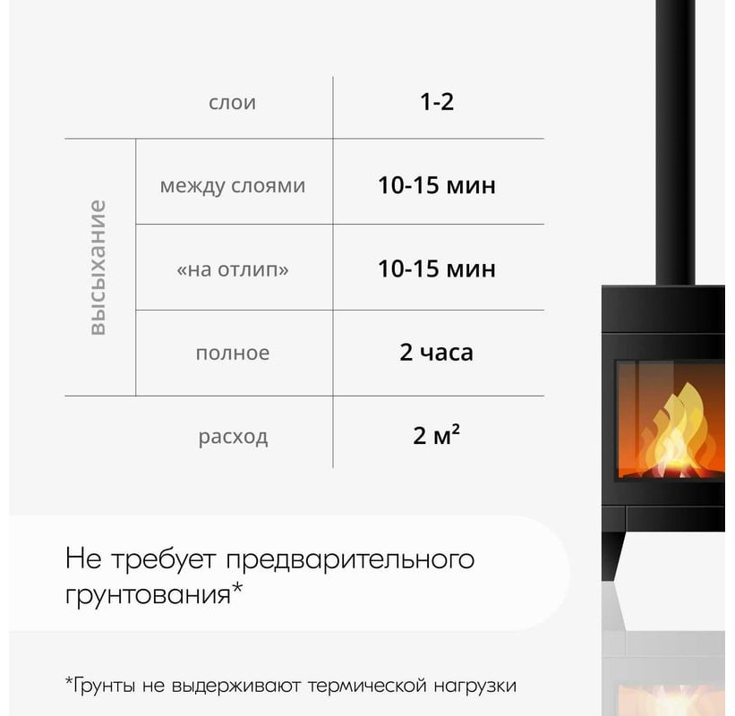 Kudo эмаль Эмаль термостойкая KUDO золотая KU-5007 тон золотистый, 520 мл купить,NaN