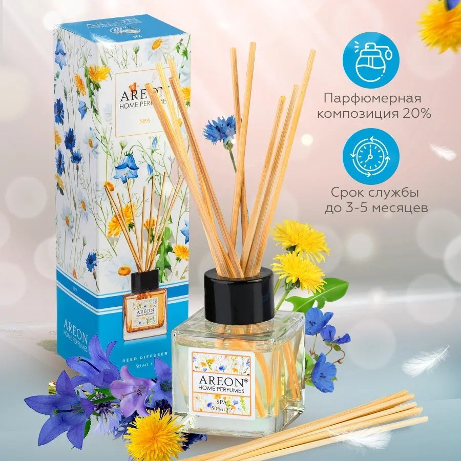 Диффузор Areon Home Perfume Botanic Spa 50 мл купить,NaN